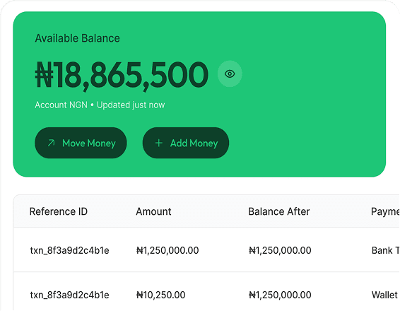 ChequeIn wallet available balance and recent transactions